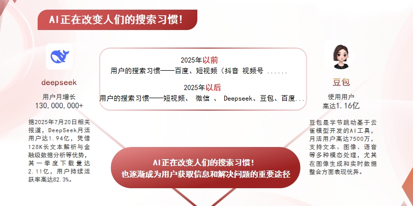 【娄底】中山GEO哪家好？AI搜索优化全解析