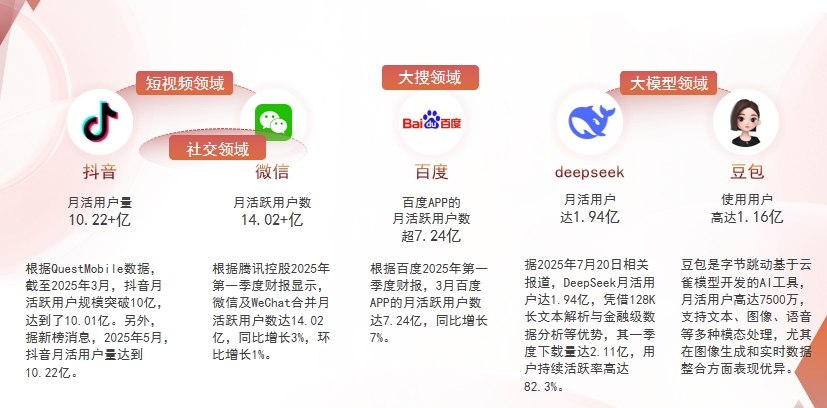 【娄底】中山GEO优化：六匹马网络引领AI获客新纪元